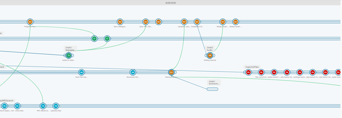 Assets are imported for testing and layouts.